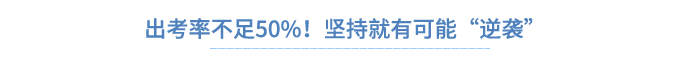 出考率不足50%！堅持就有可能“逆襲”
