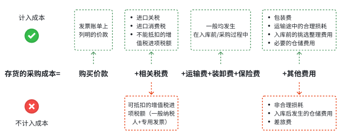 圖片1