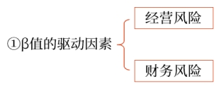 微信截圖_20260422153521