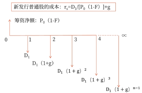 微信截圖_20260422154030