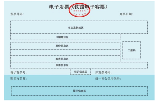 電子發(fā)票（鐵路電子客票）