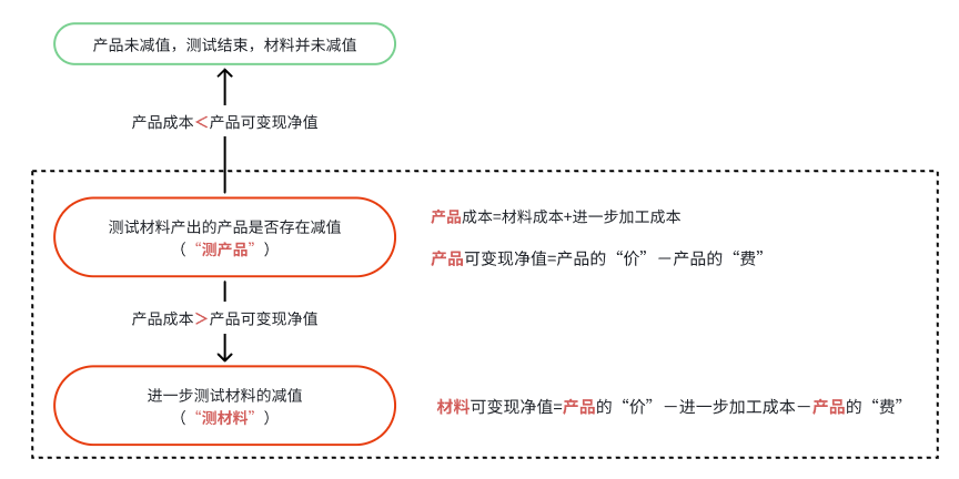 圖片12