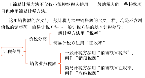 簡(jiǎn)易計(jì)稅方法的計(jì)算公式及基本運(yùn)用