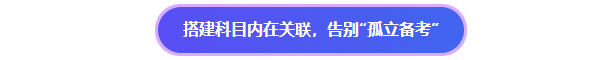 搭建初級、中級科目關聯(lián)