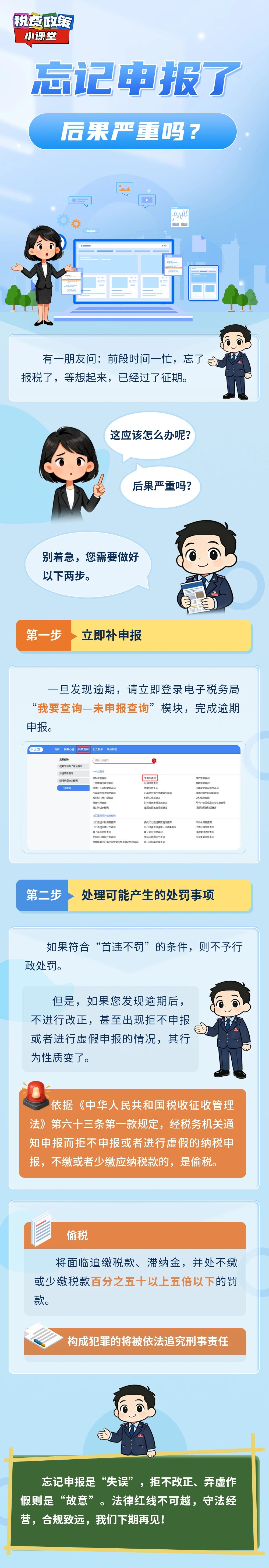 忘記申報了后果嚴重嗎？