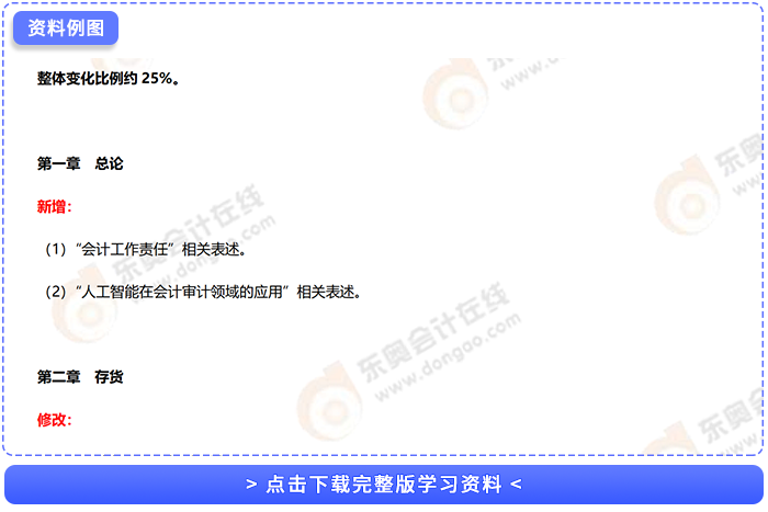 教材變化