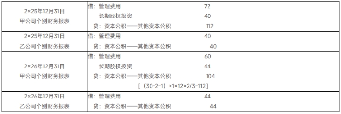 會(huì)計(jì)
