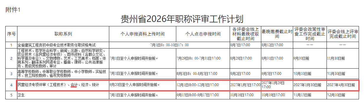 個人點(diǎn)擊申報時間