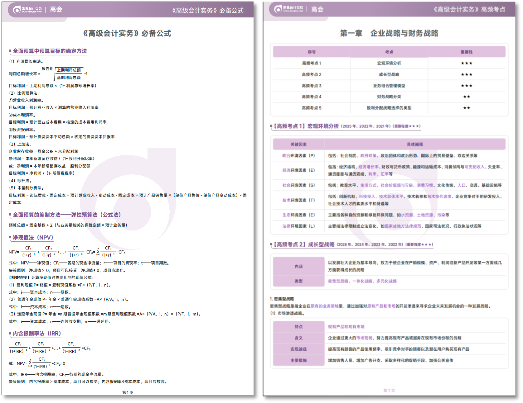 《高級(jí)會(huì)計(jì)實(shí)務(wù)》必備公式