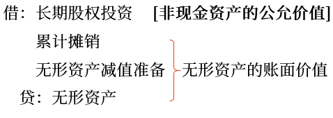 無形資產(chǎn)