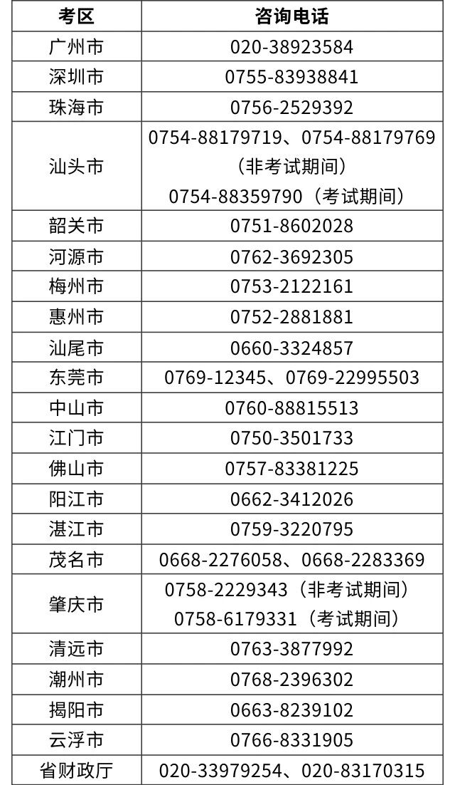 咨詢電話