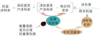 ������ؔ��(w��)�����wϵ