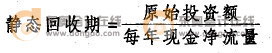 �o�B(t��i)������