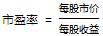 ��ӯ��