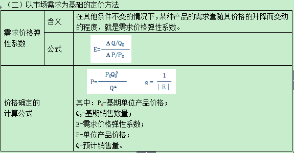 ��؛�����Y�a(ch��n)���Q