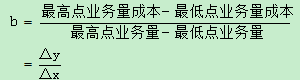 2016�м���Ӌ�Q